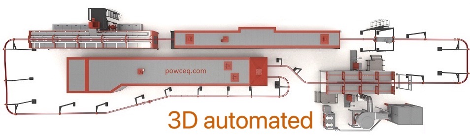 Why Automation Improves Output