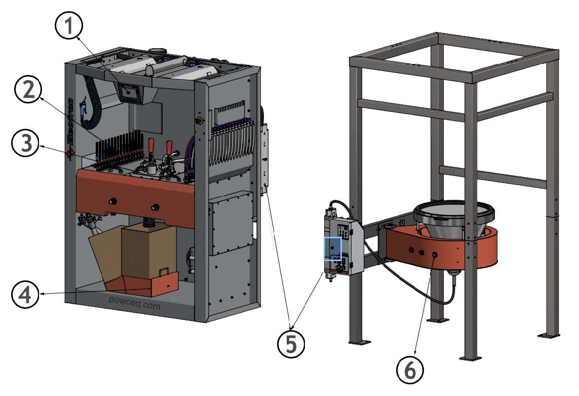 Fully Automatic Color Change