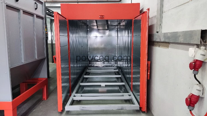 Drying and Curing Ovens