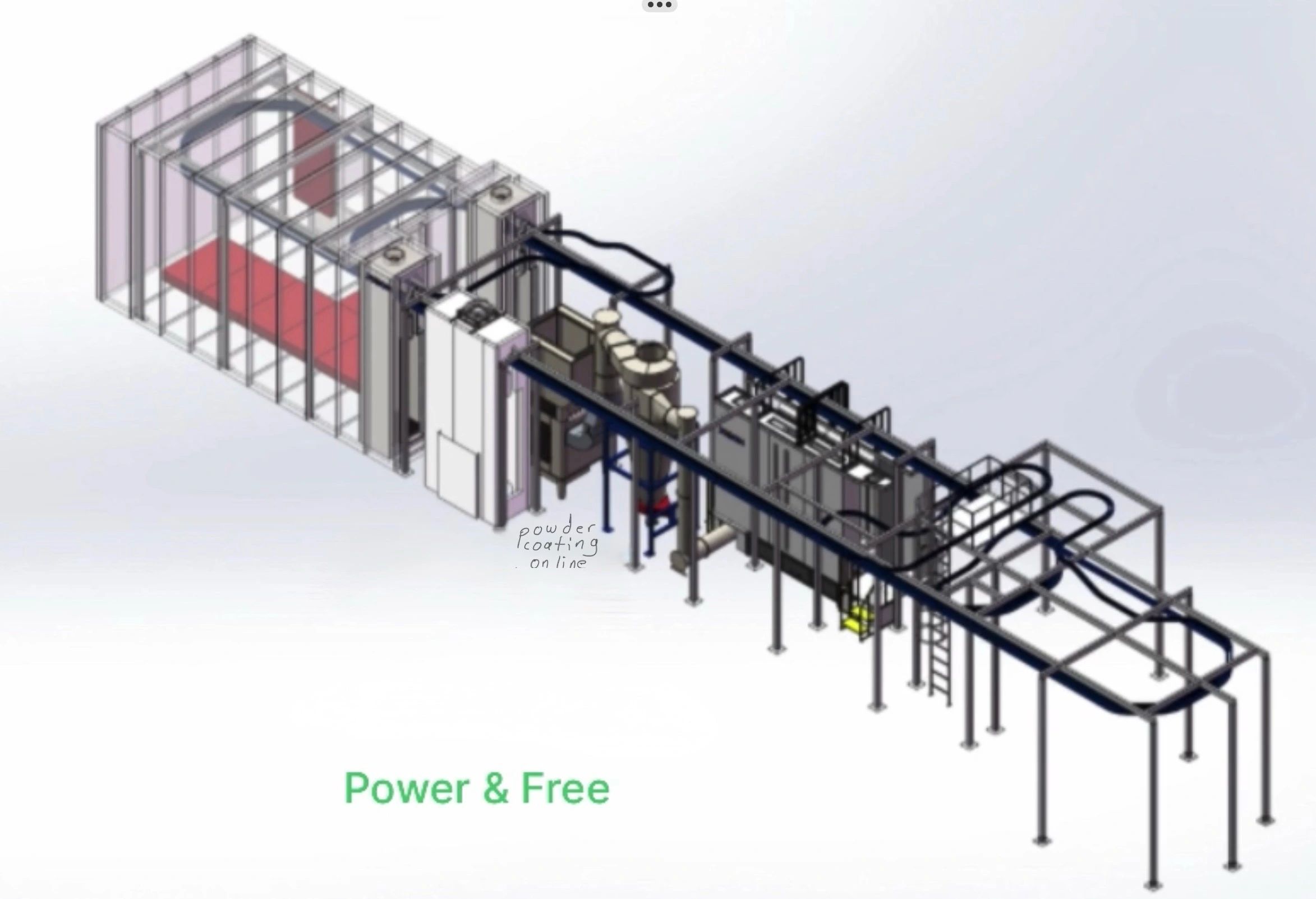 Automated Powder Coating Line